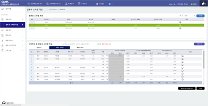 International Maritime Greenhouse Gas (Input using IMO DCS Data)