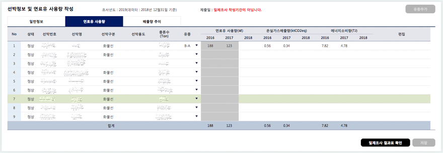 연료유 사용량